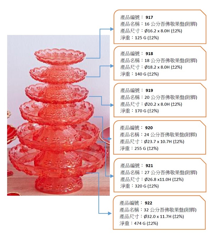 917-922 尺寸規格